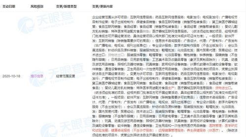 厦门美图网科技拓展医疗健康业务，新增医院管理与远程健康管理服务